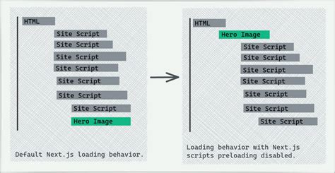 able to load preload script.